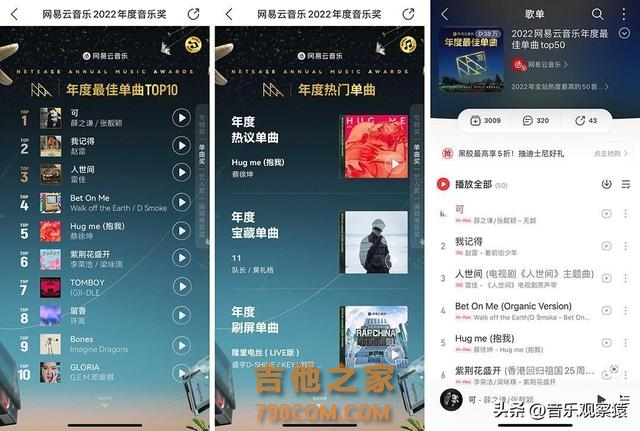 6位歌手霸榜“网易云年度音乐奖”，最后一位低调但实至名归