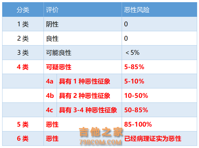 热搜爆了！女歌手突然宣布罹患癌症晚期