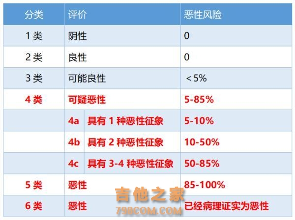 热搜爆了！女歌手突然宣布，罹患癌症晚期