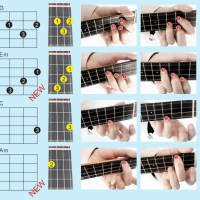 「歌芮拉尤克里里零基础入门教学」第四课：认识新和弦与学习扫弦