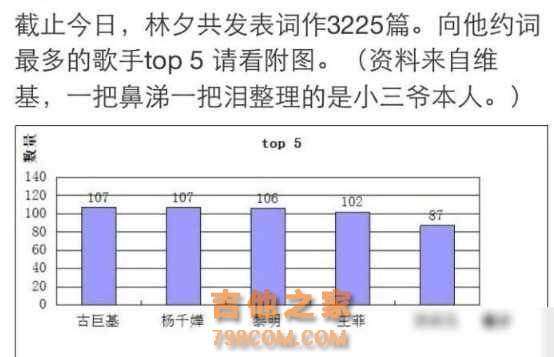 严重被低估的六位歌手：有人被误解只会唱神曲，有人被当成演员