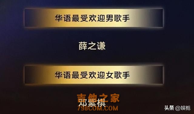 第37届全球华鼎奖揭晓，亚洲最佳歌手实至名归，那英未能入榜