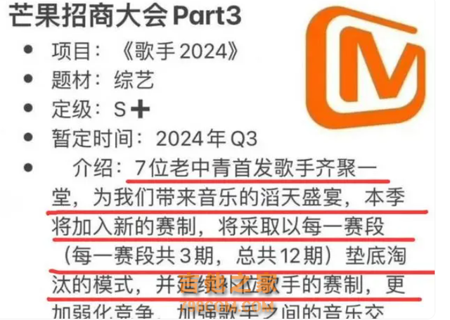 《歌手2024》首发歌手曝光，林俊杰、单依纯领衔，那英加入引争议