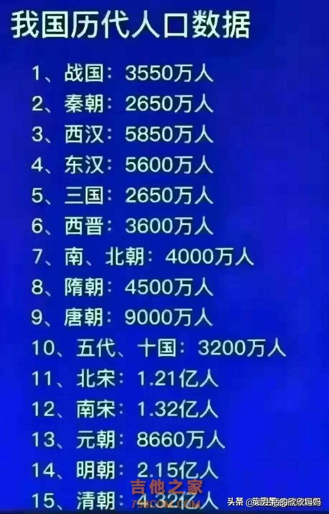 终于有人把中国著名歌唱家名单一览表，整理好了，收藏起来看看吧