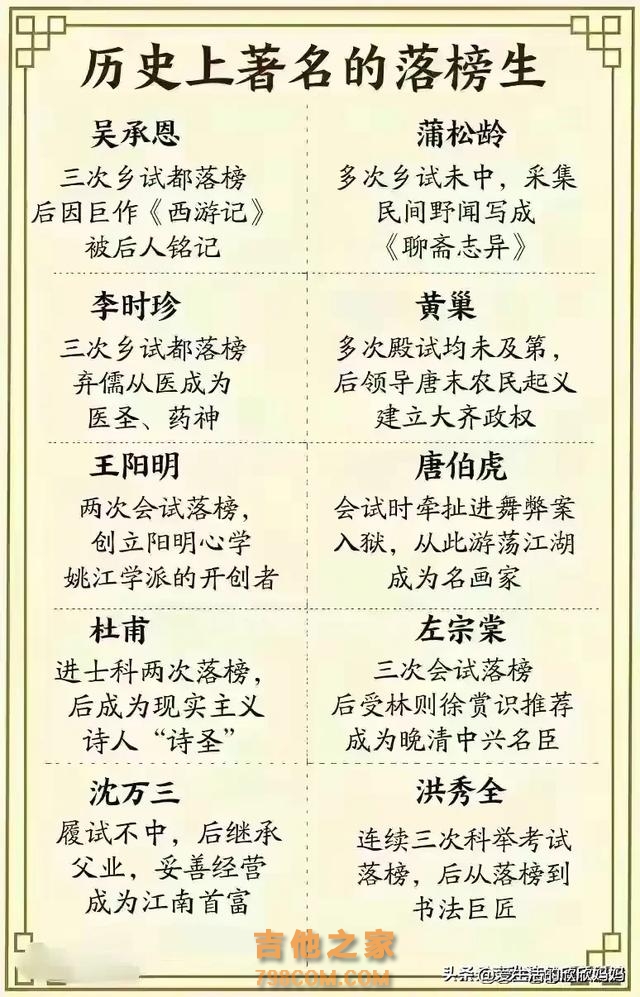 终于有人把中国著名歌唱家名单一览表，整理好了，收藏起来看看吧