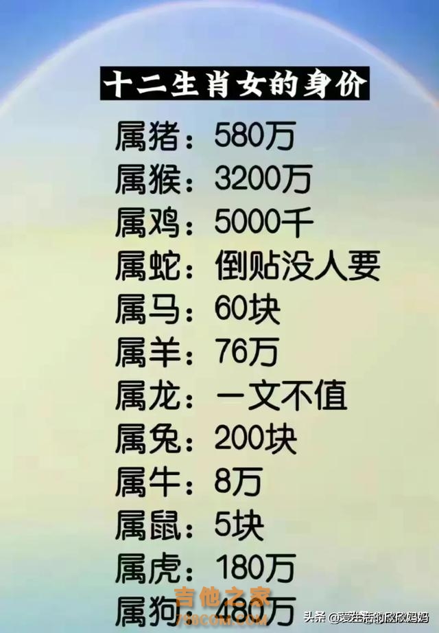 终于有人把中国著名歌唱家名单一览表，整理好了，收藏起来看看吧