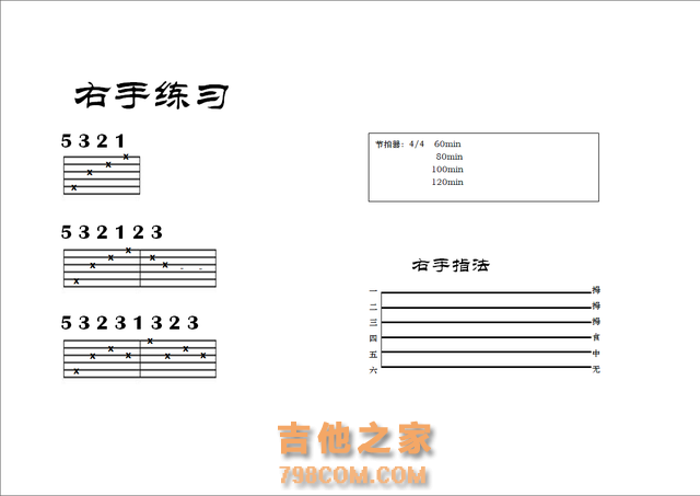 写给初学者的吉他入门基础——基本功还是要练的