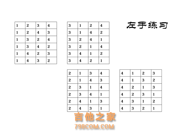 写给初学者的吉他入门基础——基本功还是要练的