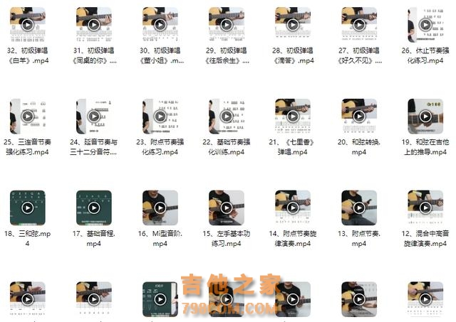 吉他系统教程从小白到大神，从基础的音乐理论和吉他基本功开始
