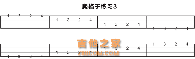 「歌芮拉尤克里里零基础入门教学」第二课：识谱与练习