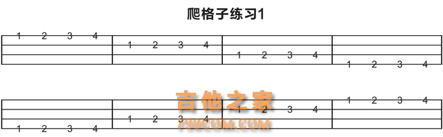 「歌芮拉尤克里里零基础入门教学」第二课：识谱与练习