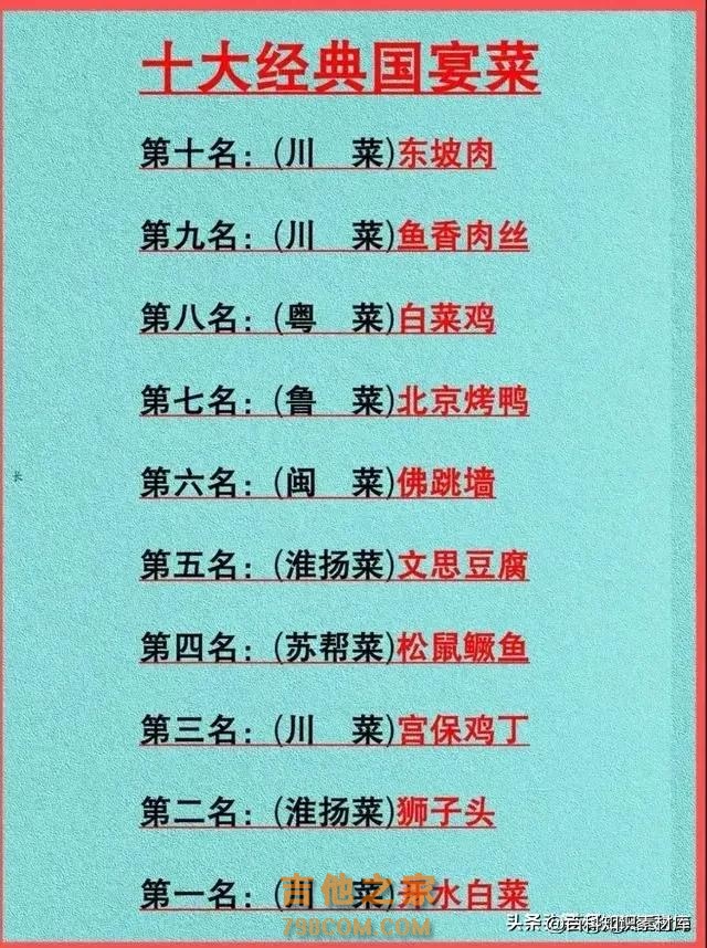 中国著名歌唱家名单一览表