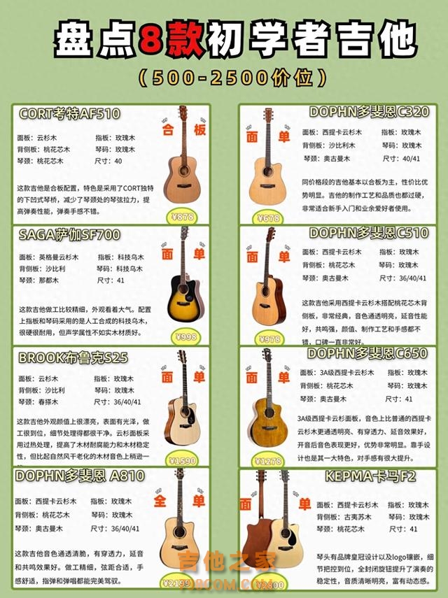 盘点8款500-2500价位的初学者吉他