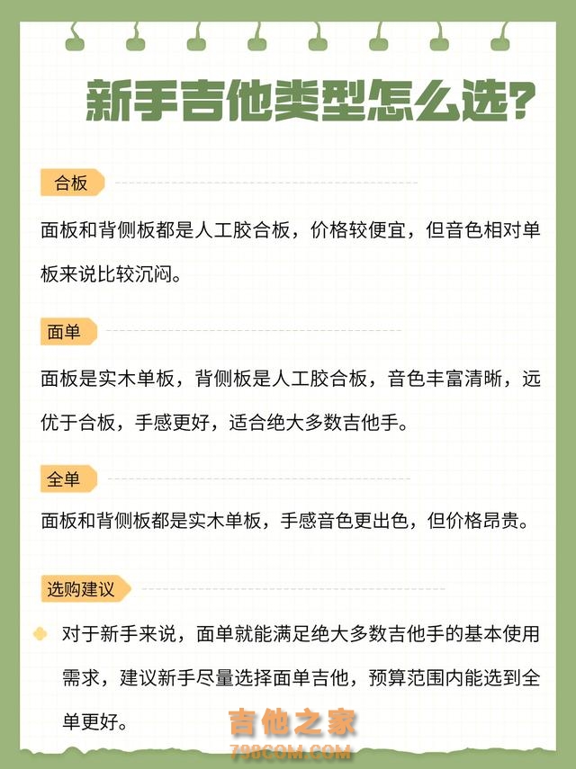 盘点8款500-2500价位的初学者吉他