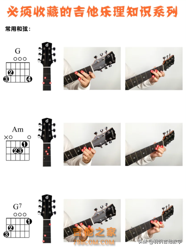 新手如何自学吉他？这份学习攻略收藏一下！对新手小白很有帮助