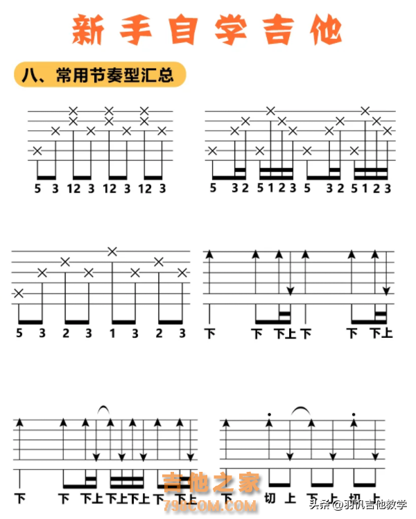 新手如何自学吉他？这份学习攻略收藏一下！对新手小白很有帮助