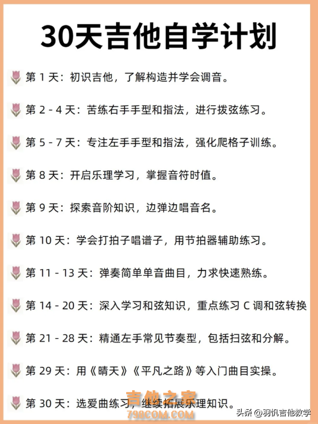 千万别什么都不会就自学吉他！新手必存！满满的干货分享