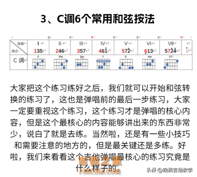 零基础如何学吉他！看这一篇就够了！干货满满，新手小白接好