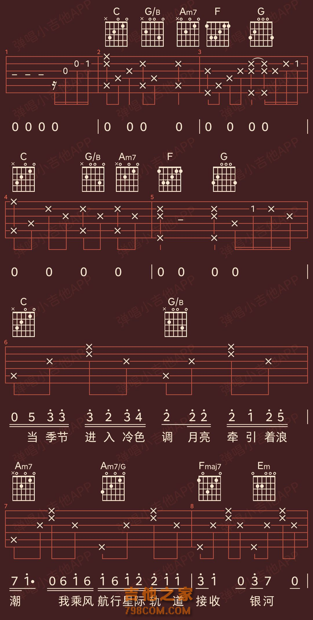 好谱分享：南半球与北海道 范倪Liu C调手机吉他谱