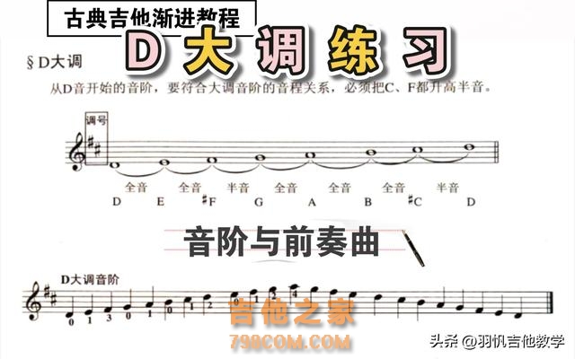 学吉他必练基本功/快拿去练习！满满的干货分享，就等你来啦