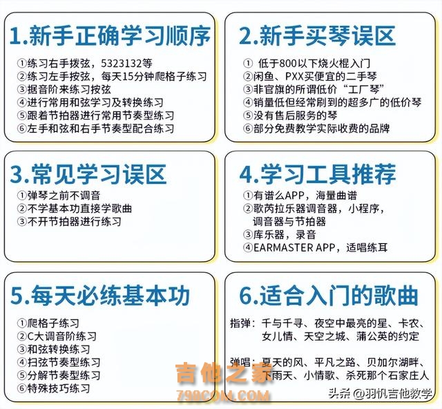 满满的干货，你学吉他的顺序，很有可能反了，24种爬格子方法！