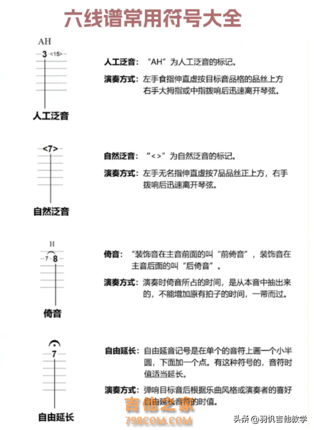 吉他新手入门级干货！学习吉他的必经之路！吉他新手小技巧