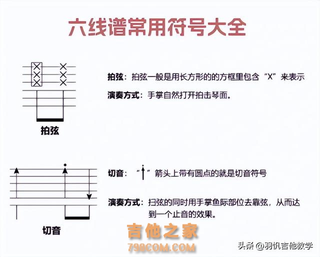 吉他新手入门级干货！学习吉他的必经之路！吉他新手小技巧