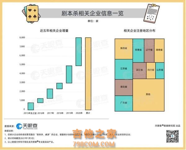 KTV将成为“时代的眼泪”？中老年人去唱歌，年轻人都玩些什么？