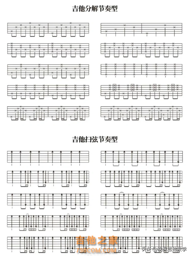 终于有人用6张图把0基础学吉他说清楚了！小伙伴都知道么？
