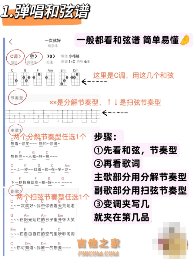 尤克里里15个高难度大横按‼️新手进阶必学！如何看懂这3种曲谱