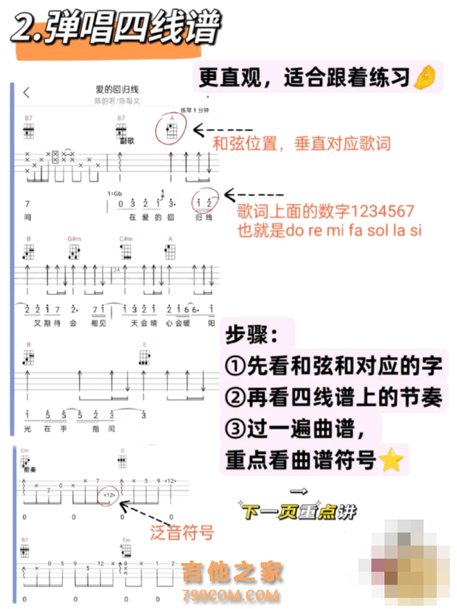 尤克里里15个高难度大横按‼️新手进阶必学！如何看懂这3种曲谱