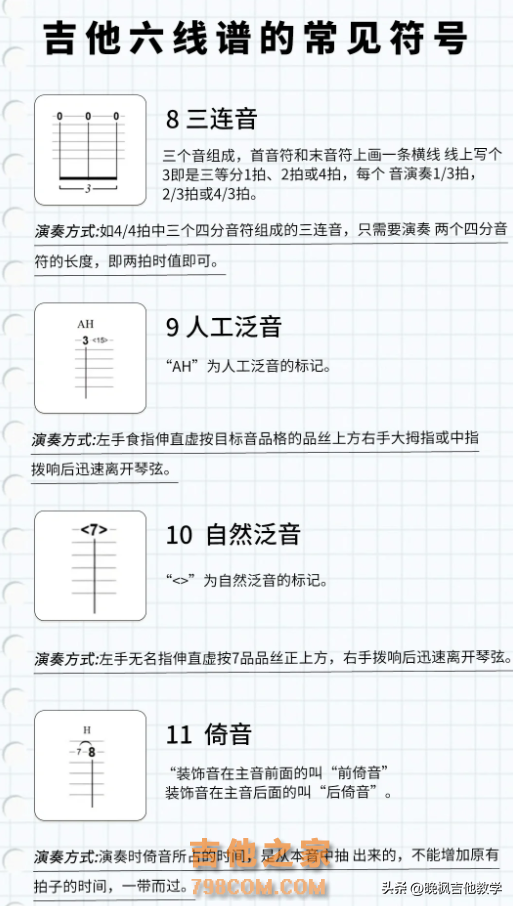 吉他谱符号，你真的懂了吗？【吉他保养秘籍】换弦与指板护理