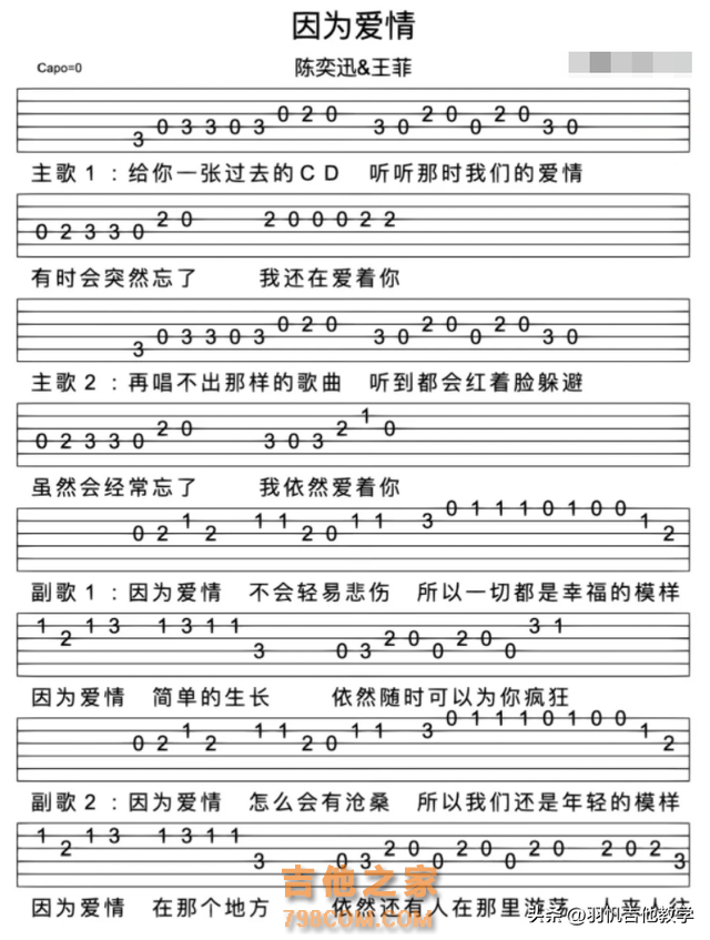 继续，新手指弹吉他谱！满满的干货分享。赶紧来收藏吧