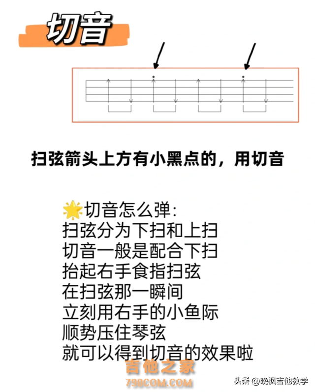 尤克里里12个超难难难和弦‼️尤克里里新手必学的16首指弹谱