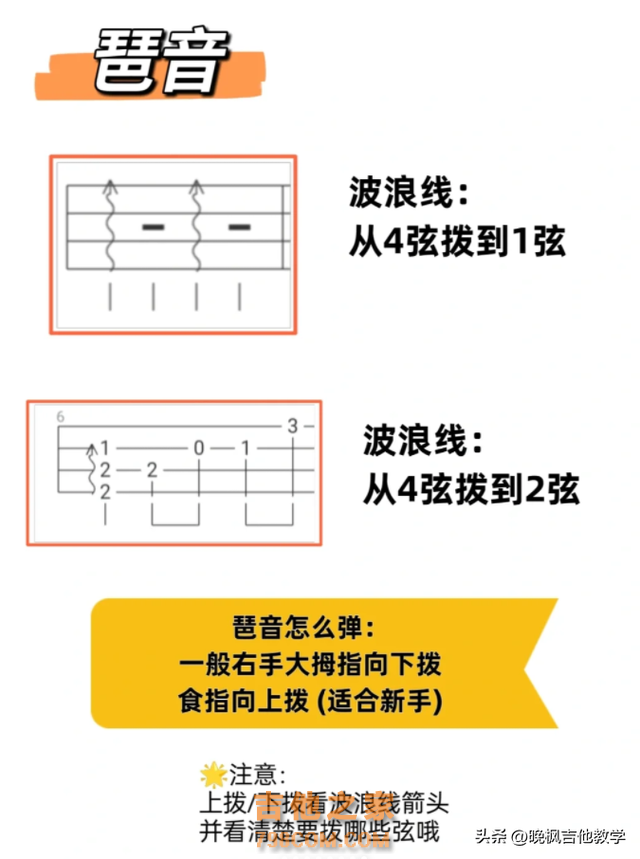 尤克里里12个超难难难和弦‼️尤克里里新手必学的16首指弹谱