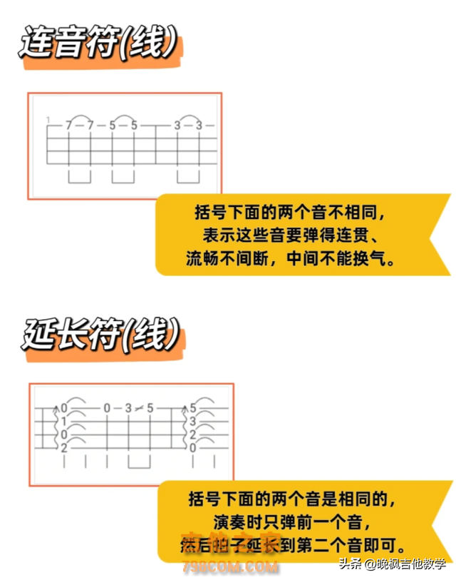 尤克里里12个超难难难和弦‼️尤克里里新手必学的16首指弹谱
