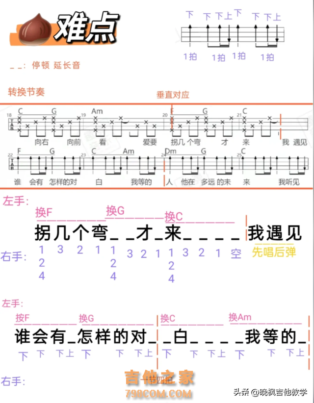 尤克里里新手容易学的10个分解节奏型！当你问尤克里里曲谱怎么看