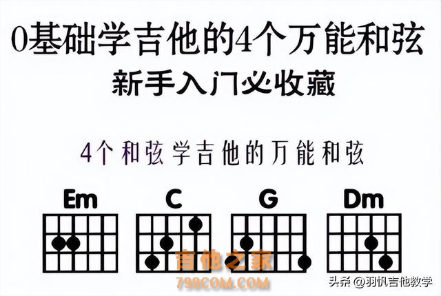 这些教程跟技巧，对于吉他新手太友好啦，这还不会真不怪我