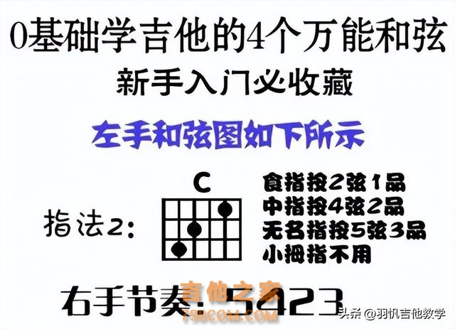 这些教程跟技巧，对于吉他新手太友好啦，这还不会真不怪我