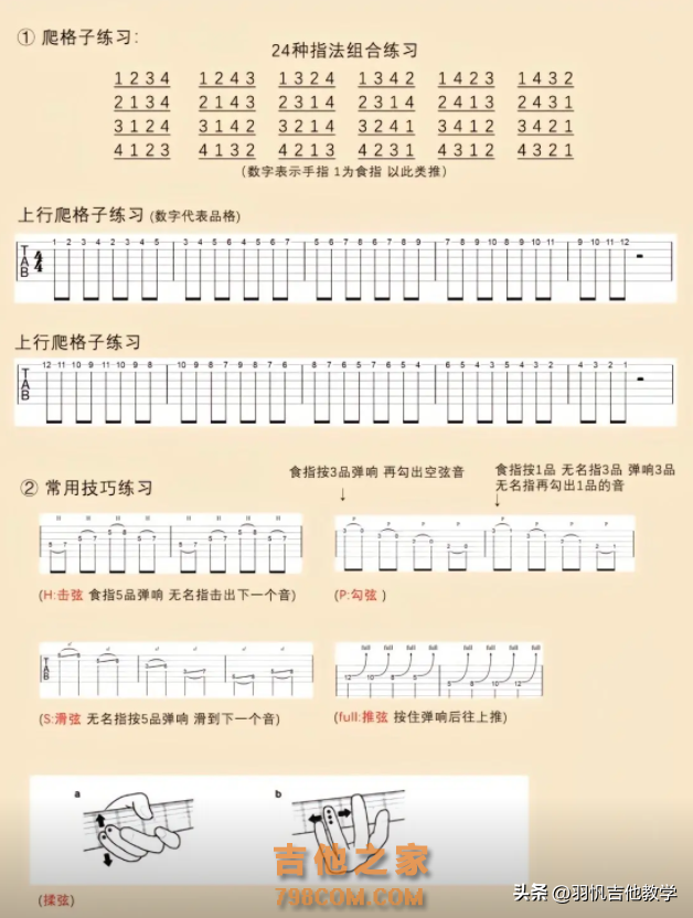 这些教程跟技巧，对于吉他新手太友好啦，这还不会真不怪我