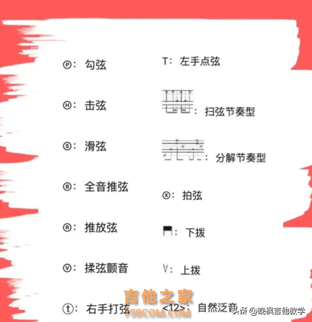 吉他教学｜吉他技巧全解 #零基础学吉他 #电吉他 #吉他