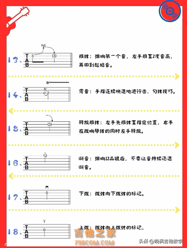 学吉他必知—吉他12个调式和弦级数指法图！吉他谱中常见的标记