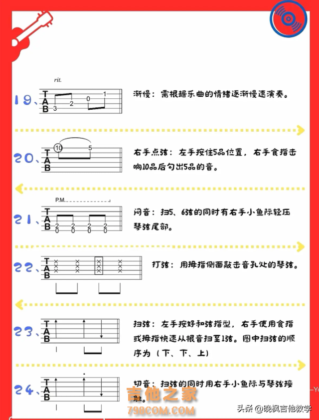 学吉他必知—吉他12个调式和弦级数指法图！吉他谱中常见的标记