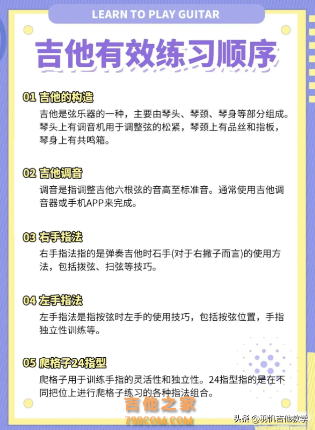 想学吉他的小伙伴，认真看认真学！对你帮助大大的，赶紧收藏吧