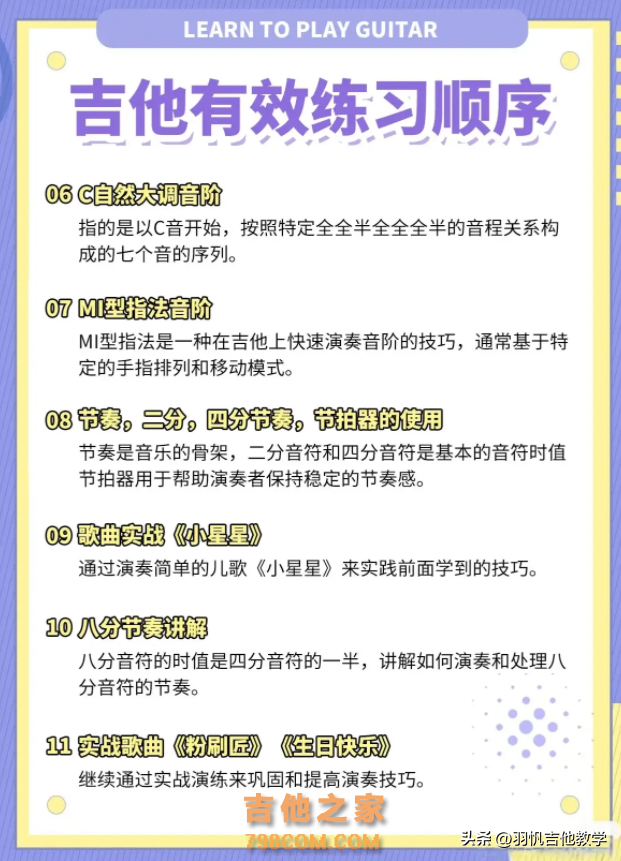 想学吉他的小伙伴，认真看认真学！对你帮助大大的，赶紧收藏吧