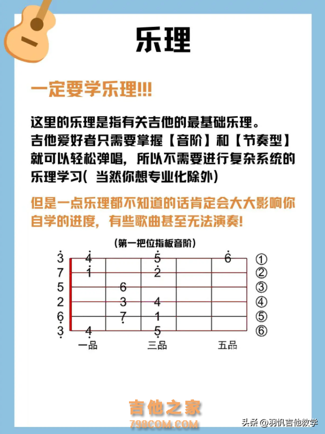 吉他初学者入门必看！吉他初学者常见问题解答，你都知道吗？