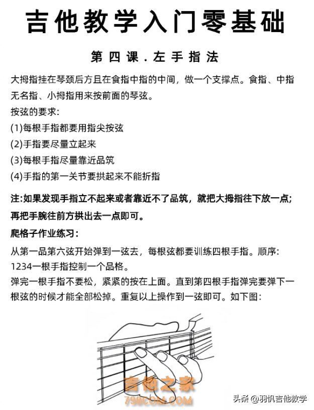 和弦指法教程！吉他和弦一图流，新手小白快来收藏慢慢练习