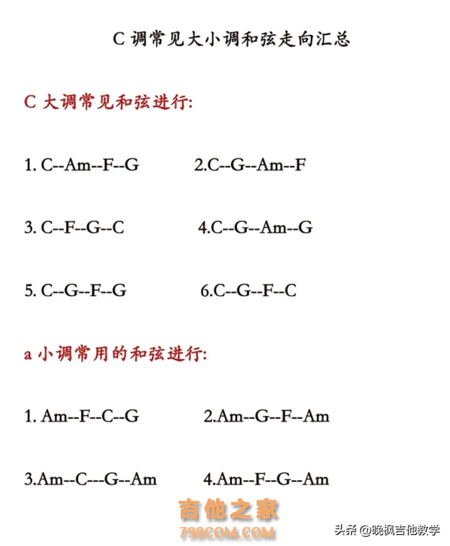 玩吉他必备干货｜超详细扒谱方法教学，今天整理十个基本步骤