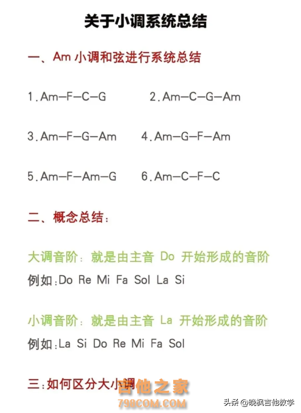 玩吉他必备干货｜超详细扒谱方法教学，今天整理十个基本步骤