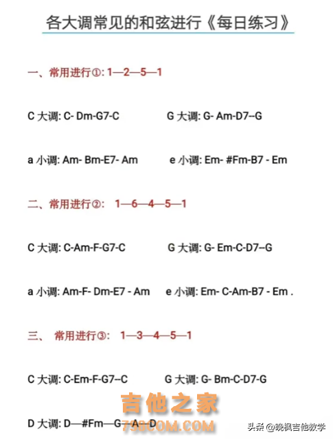 玩吉他必备干货｜超详细扒谱方法教学，今天整理十个基本步骤